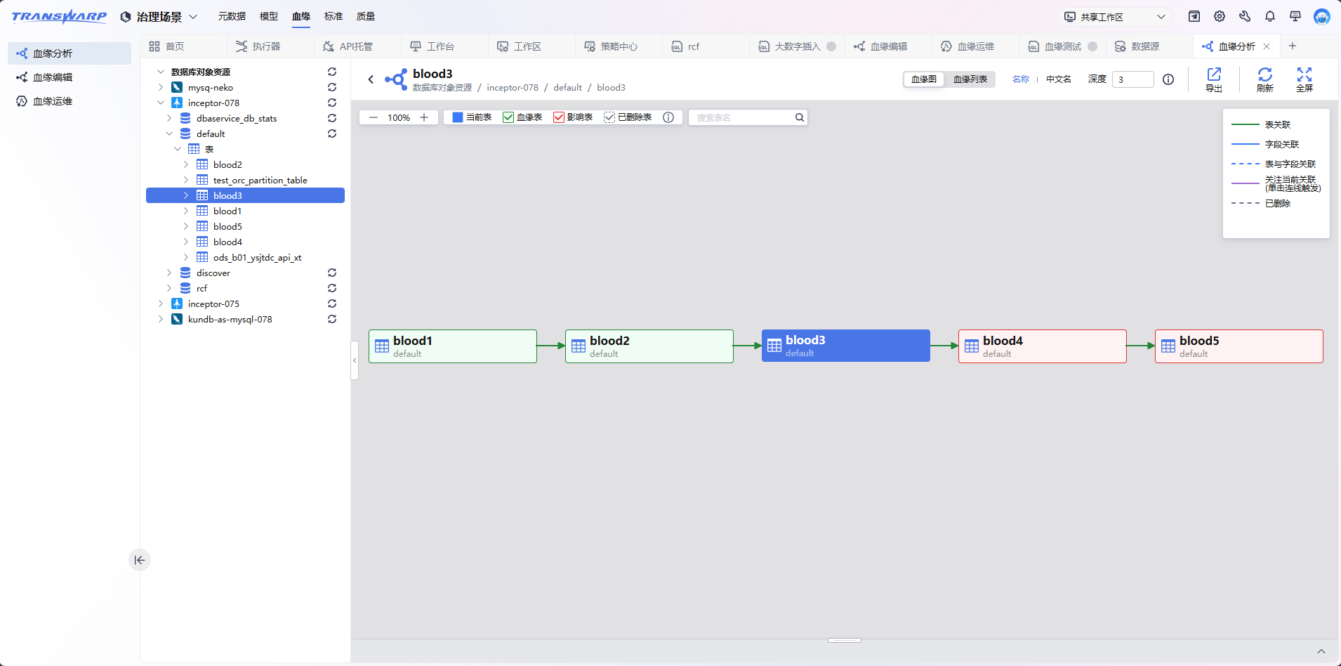 file